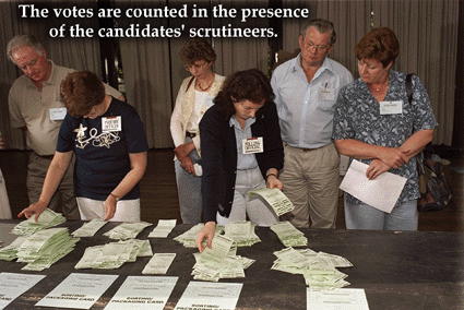Counting at Polling Places