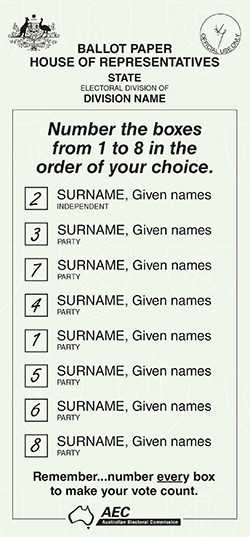 House of Representative ballot paper