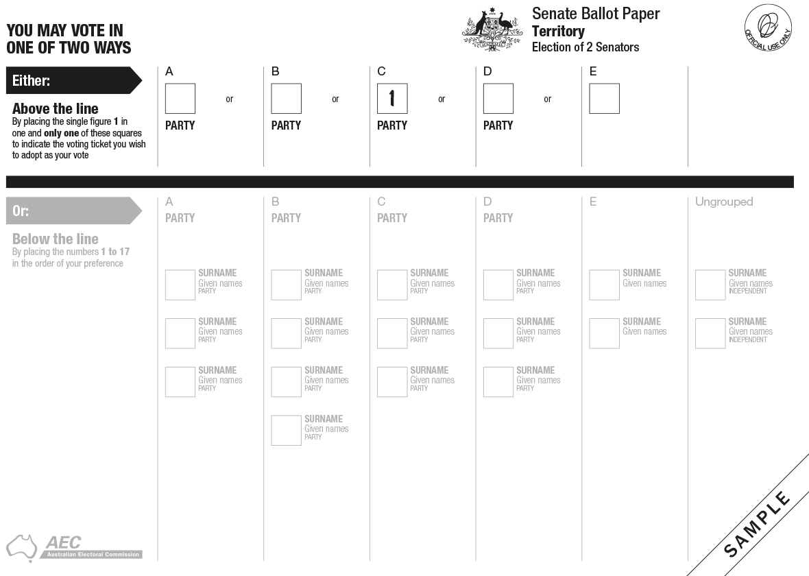 2018 General Election Day