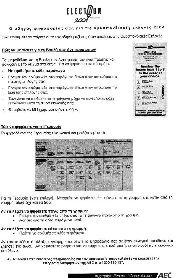 Appendix F: Text of How to Vote Information in Greek