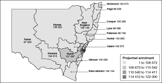 Projected enrolment as at 25 August 2019 for existing electoral divisions – rural New South Wales