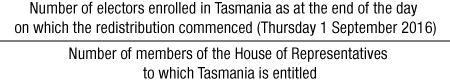 current enrolment quota or average divisional enrolment