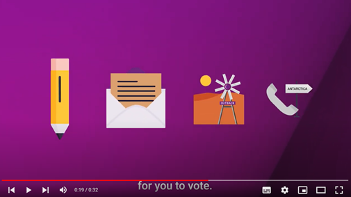AECTV video: Is voting  compulsory?