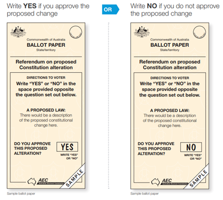 A comparison of voting papers