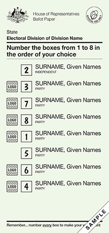 House of Representatives ballot paper example